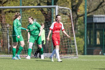 Bild 37 - wBJ SV Wahlstedt - TSV Wentorf-Dandesneben : Ergebnis: 7:1